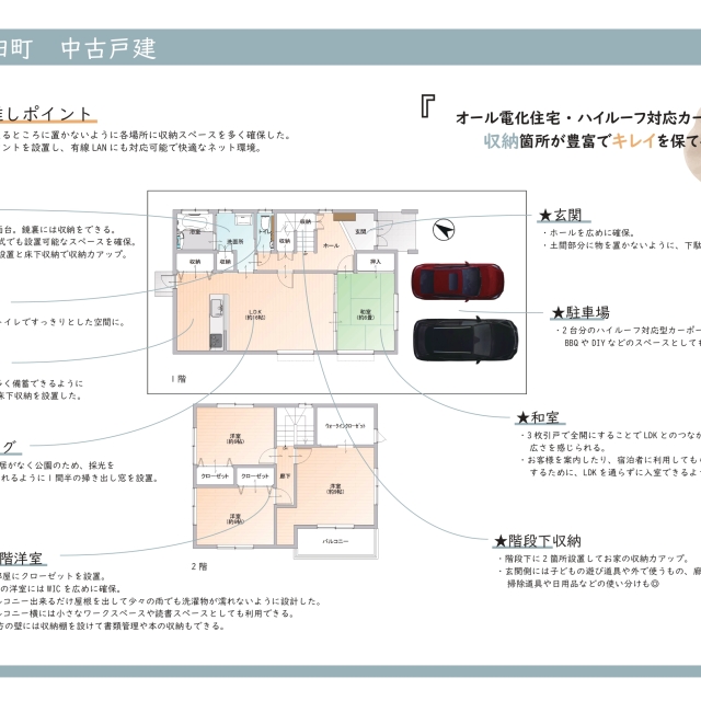 守山市川田町　中古戸建イメージ1